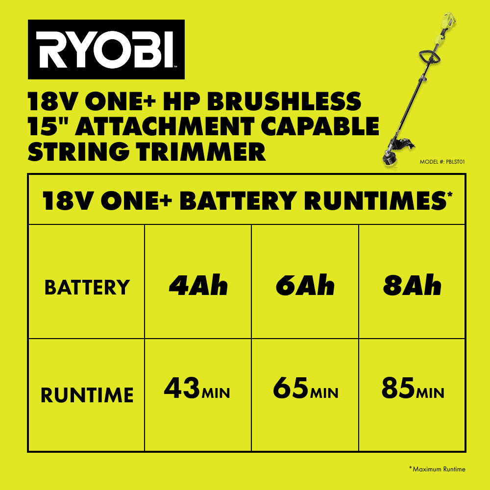 12PBLST01BATTERYRUNTIMECHART_2000x2000-1.jpg
