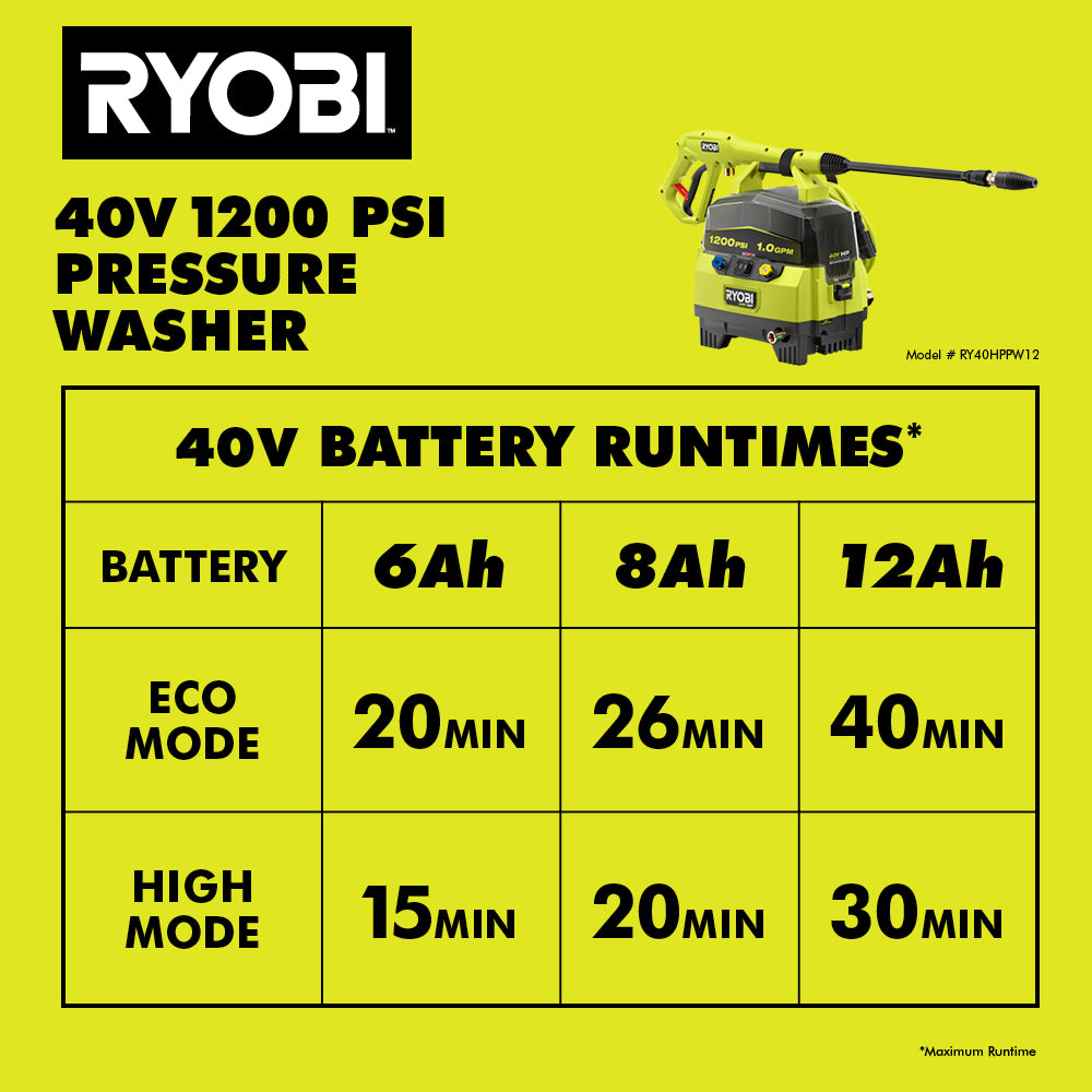 62cc16ef5a454f7bac3648689d1a1933_2000x2000.jpg