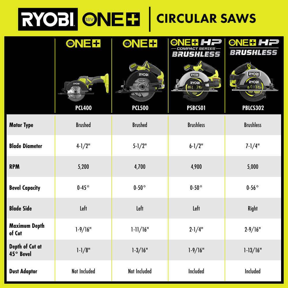 Circular_Saw_HTC_2000x2000.jpg