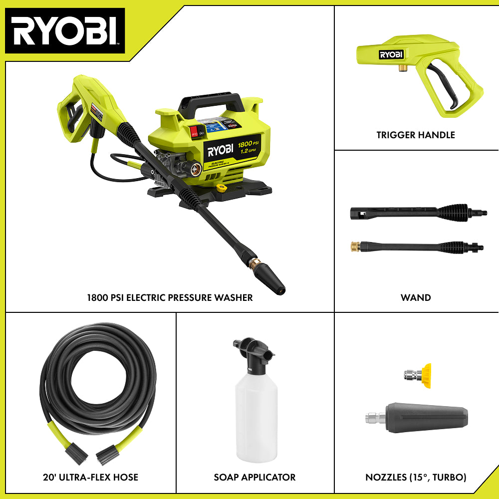 RY141803TWAKITINCLUDES_2000x2000.jpg