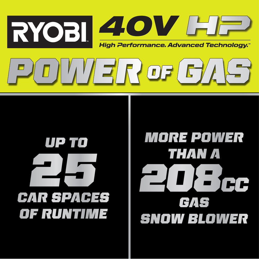 RY40HPSN02_POWER_OF_GAS_2000x2000.jpg