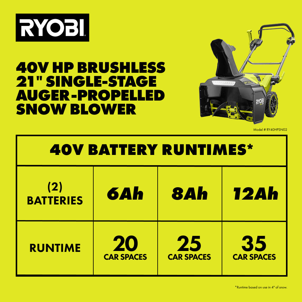 RY40HPSN02_RUNTIME_CHART_2000x2000.jpg