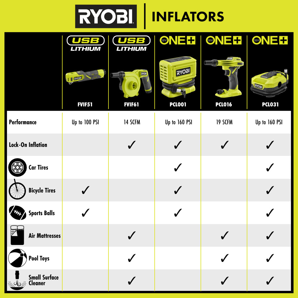 RY_ECOMM_INFLATORS_HTC_7_2024_2000x2000.jpg